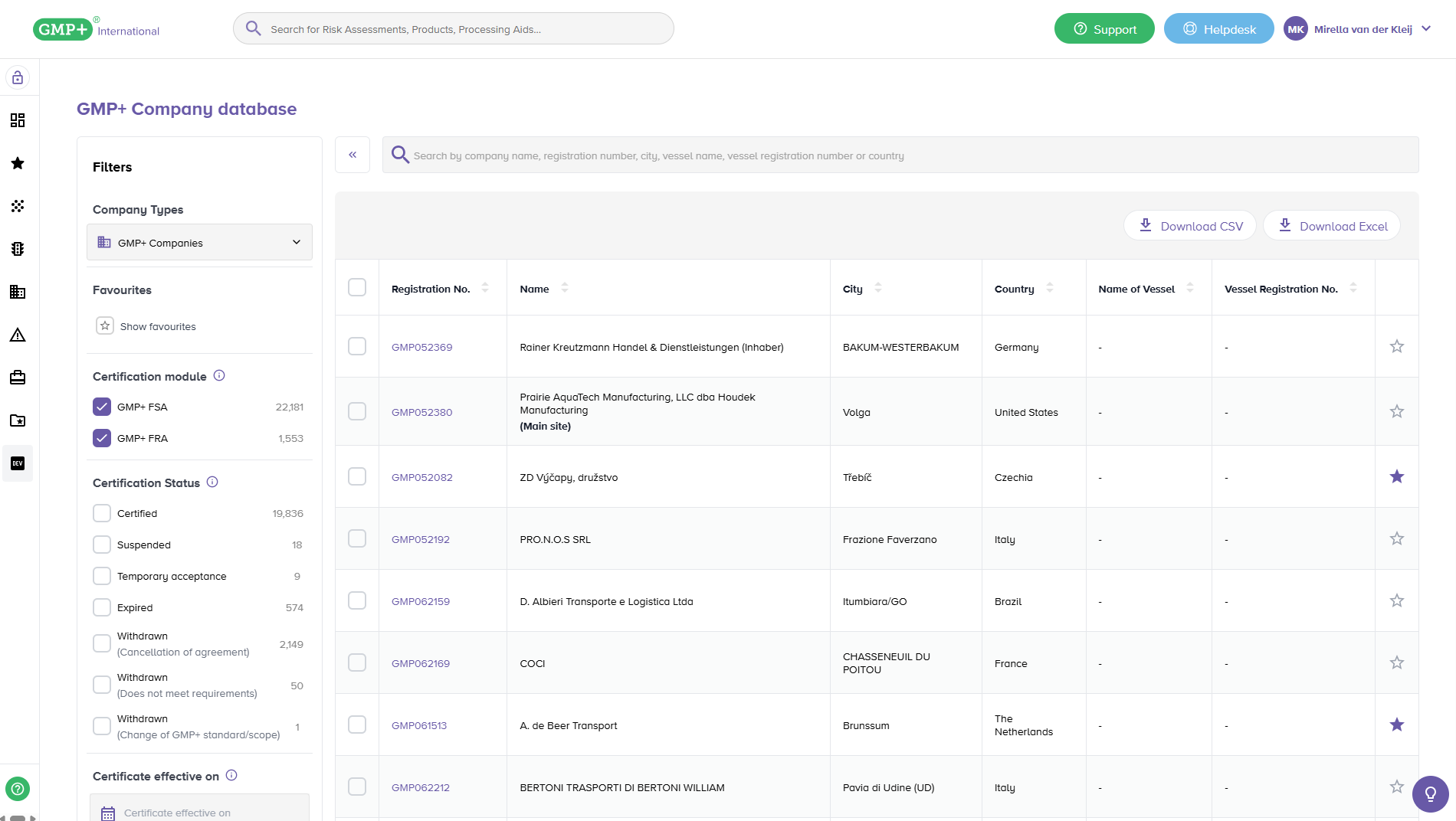 Company database