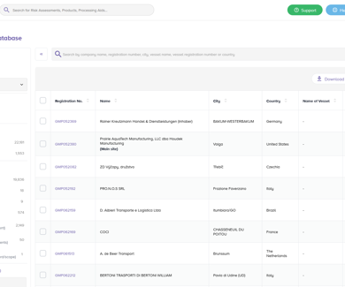 Company database